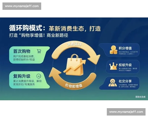 以体育营销为核心驱动力推动品牌价值升级与消费生态创新发展路径